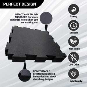 Performance Fitness Black Perfect Design